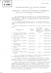 Beveren - suppression PN 20 - 1961 (1).jpg